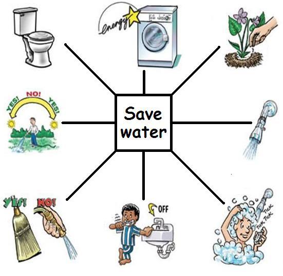 20 ways to save water